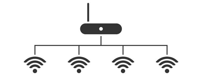 crear una red wifi para invitados avatel